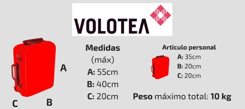 medidas estandar maleta de cabina